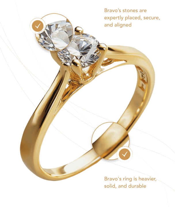 Bravo Jewellers comparison card